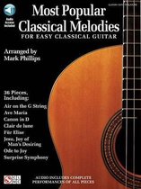 Most Beautiful Classical Melodies for Easy Classical Guitar