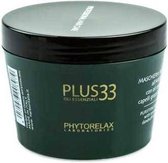Plus 33 Dermo Purifying Clay Mask