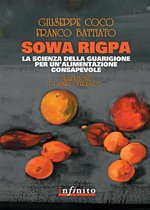 iSaggi - Sowa Rigpa
