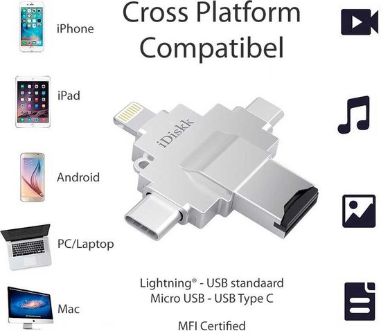 Adaptateur USB pour iPhone [Certifié Apple MFi], Adaptateur OTG pour  Appareil Photo Lightning vers USB avec iPhone & iPad, Prend en Charge  l'appareil Photo, Le Lecteur de Carte, la clé USB, etc 