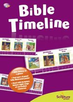 Bible Timeline