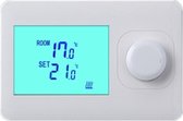 2HEAT PANELEN SETS 1000WATT MET RF OPTIMA EAZY EN PLUGIN ONTVANGER