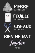 Rien ne bat Jayden - Notes