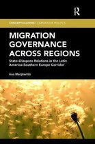 Conceptualising Comparative Politics- Migration Governance across Regions