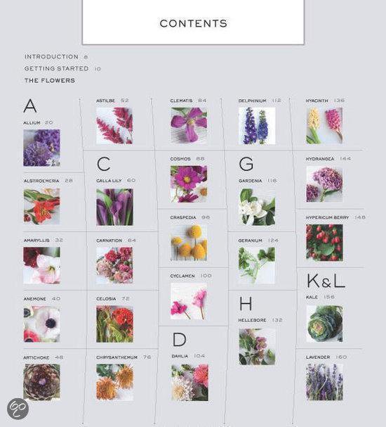 Een inhoudsopgave met bloemnamen en kleine afbeeldingen, gerangschikt per letter, zoals 'ALLIUM', 'ASTILBE', 'CLEMATIS', 'DELPHINIUM' en 'HYACINTH'.