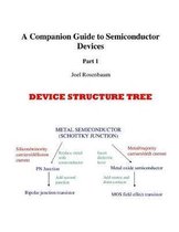 Companion Guide to Semiconductor Devices Part 1