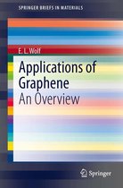 SpringerBriefs in Materials - Applications of Graphene