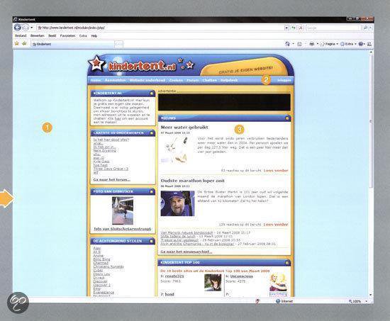 Uw Kind Op Internet