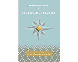 Your Mindful Compass