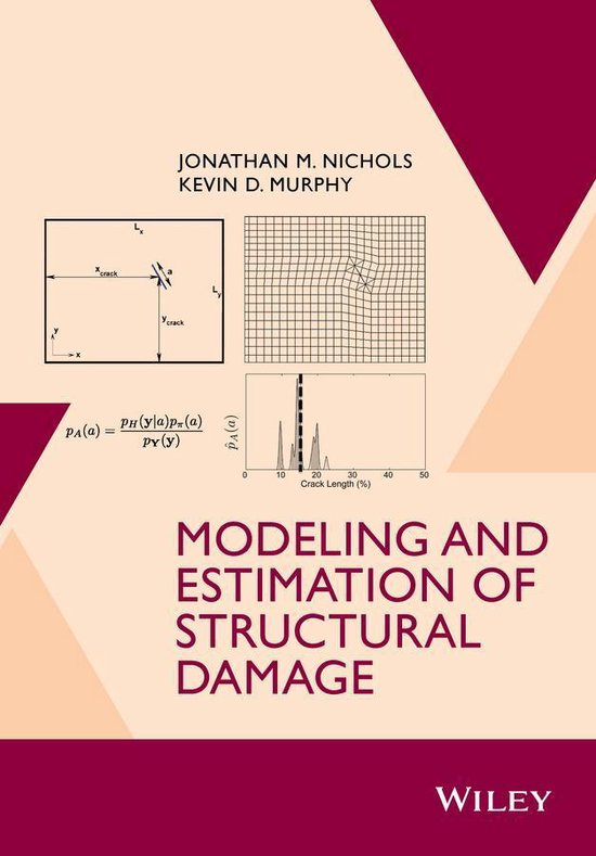 Modeling and Estimation of Structural Damage - cover