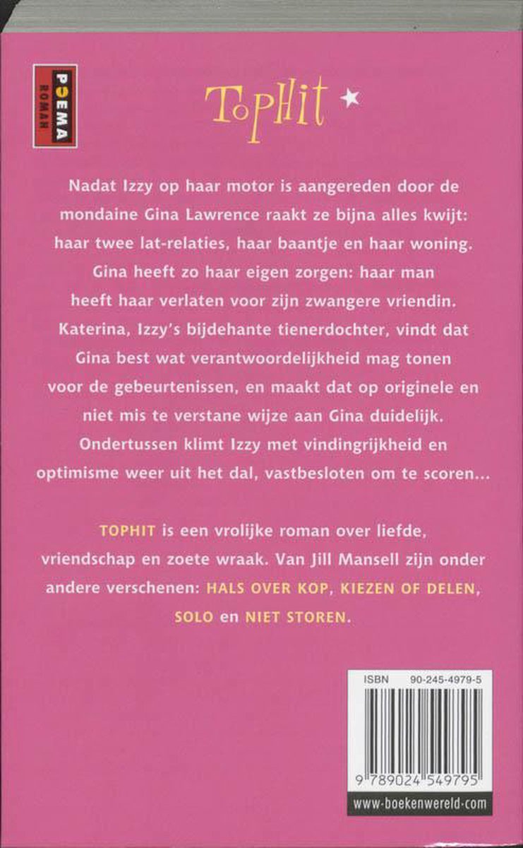 Achterkant van een boek met de titel "Top Hit" en een samenvatting.