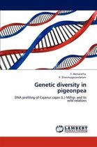 Genetic diversity in pigeonpea
