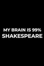 My Brain Is 99% Shakespeare