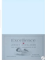Excellence Jersey Hoeslaken Tweepersoons - 180x200 - Light Blue