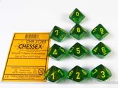 Set 10 10-zijdig, Chessex Borealis Maple Green w/yellow