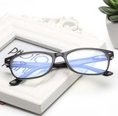Bloque blauw licht bril – stijlvolle en effectieve 'computerbril'