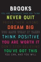 Brooks You Are Stronger Than You Think Never Quit Prove Them Wrong Dream Big You Have What It Takes Think Positive You Are Worth It Dont Stop Believin