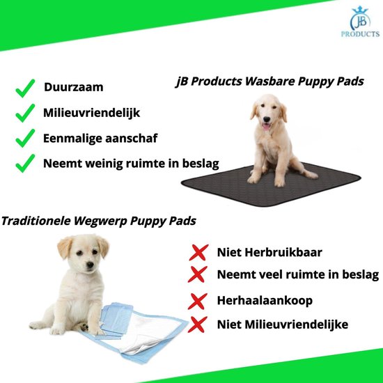 Wasbare Puppy Pads Puppy Training Pads Hondentoilet 2 pack 75 x