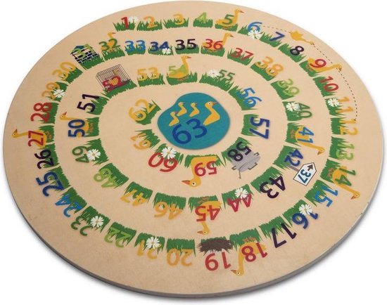 Een rond, houten ganzenbord met cijfers van 1 tot 63, afbeeldingen van ganzen en kooien. Speelstukken en dobbelstenen liggen op het bord.