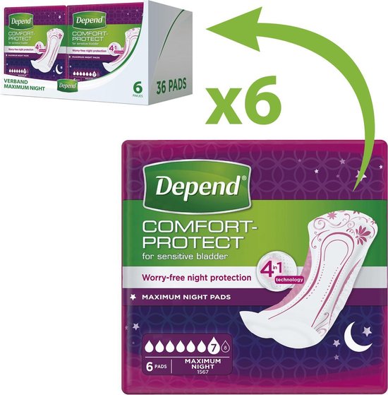 Verpakking van 6 pakken Depend Comfort-Protect maximale nachtbescherming, in totaal 36 pads.