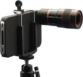 Telelens AP8X