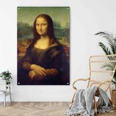 Poster - Mona lisa poster op A1 (60x84cm) - Op prachtig 135 grams papier - Vintage - Posters - Leonardo da Vinci - Mona lisa - Muurdecoratie
