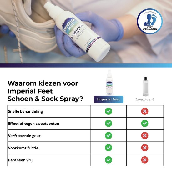 Schoen Sok Spray Teennagelschimmel Behandeling - Anti schimmelnagel voor Ernstige Nagelschimmel Spray - Verzorging van Kalknagels - Kalknagel Behandeling - kalknagels Behandelen - XL 150ML - Nederlands - Anti Kalknagel Behandeling Spray