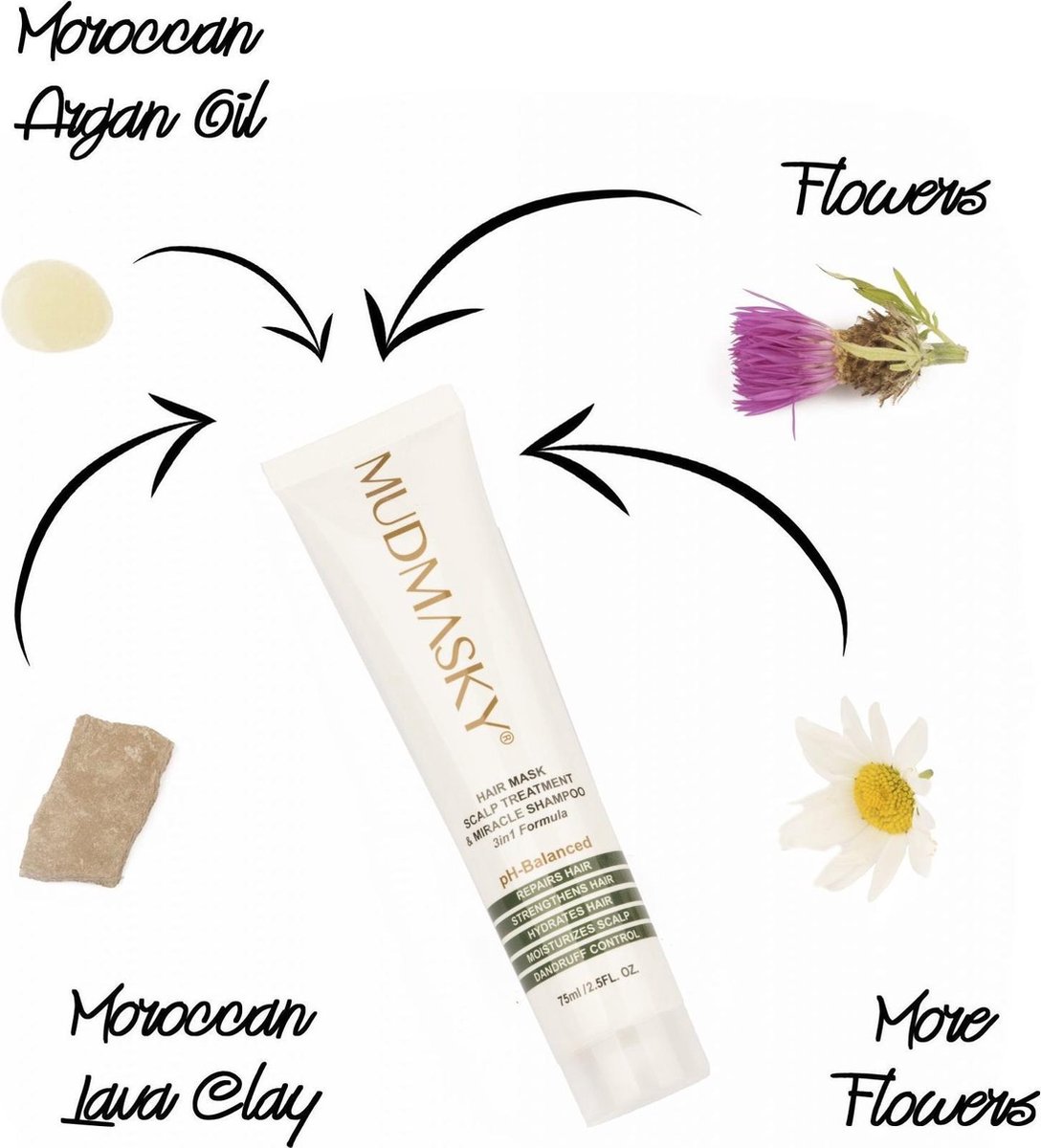 MUDMASKY Miracle Shampoo & Hair Mask Scalp Treatment shampoo