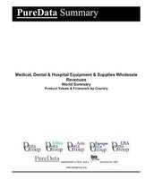 Medical, Dental & Hospital Equipment & Supplies Wholesale Revenues World Summary: Product Values & Financials by Country