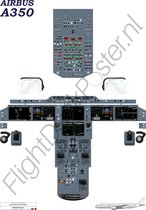 Airbus A350 - 900 / 1000 XWB - T-Bone (Enkele A0 poster)  FlightDeckPoster / Cockpitposter / Cockpit poster / Cockpit mockup
