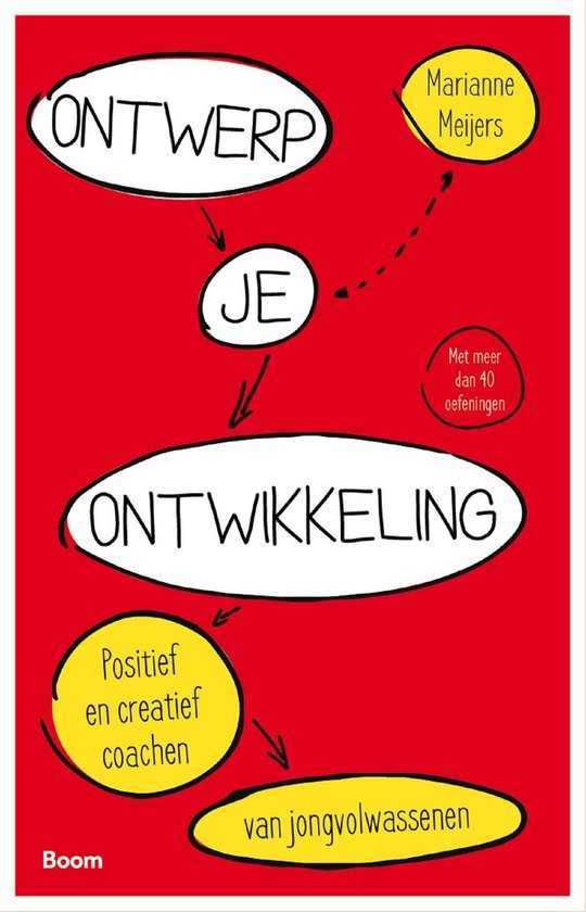 Ontwerp je ontwikkeling - cover