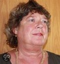 Mirjam Scholten Mirjam Scholten