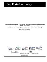 Human Resources & Executive Search Consulting Revenues World Summary