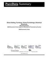 Direct Selling, Furniture, Home Furnishings, Electrical Revenues World Summary