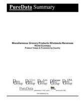 Miscellaneous Grocery Products Wholesale Revenues World Summary: Product Values & Financials by Country