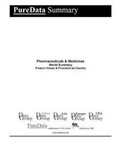 Pharmaceuticals & Medicines World Summary: Product Values & Financials by Country
