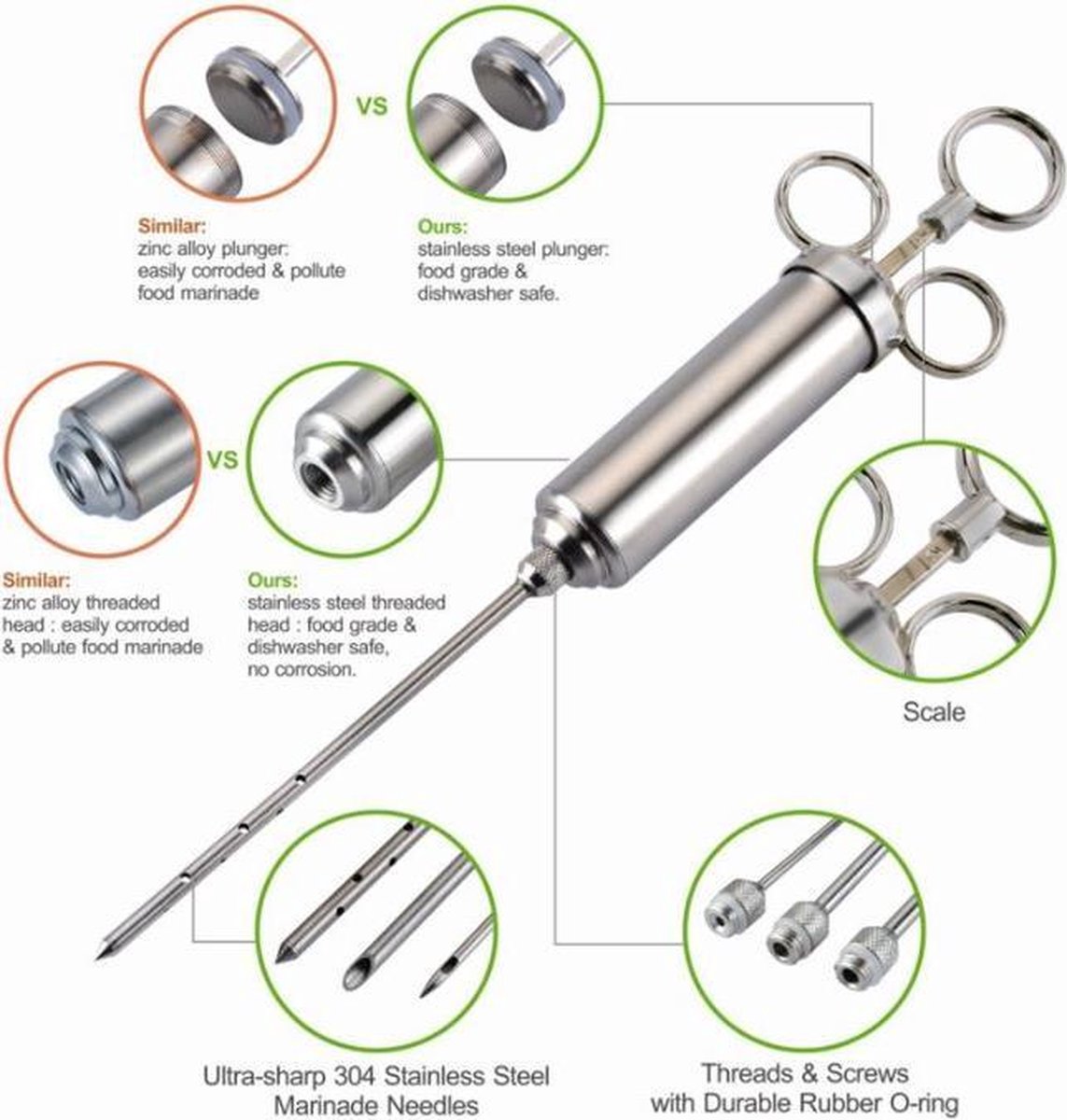 Marinade Kruiden Injector Vlees Injectoren Rvs Koken Spuit Injectie