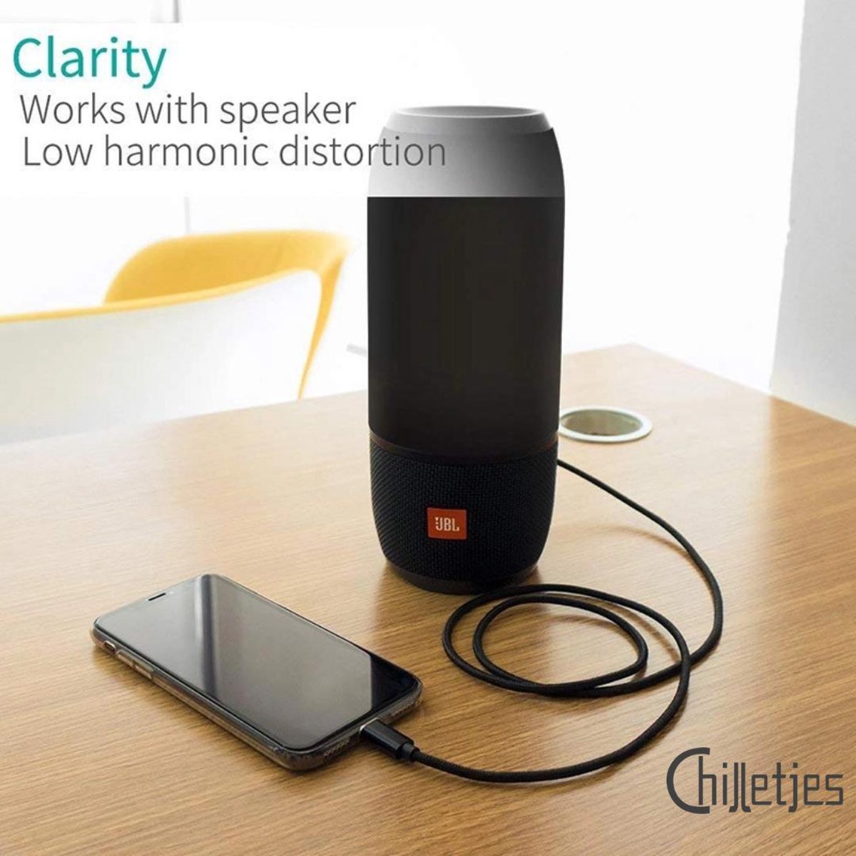 DUO-pack - Aux Kabel - Auto iPhone - Iphone Aux-kabel auto - iPhone ...