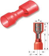 Tirex - Vlakstekkerhuls krimp waterdicht 0,5 ~ 1,5mm² 100st.
