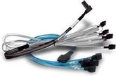 LSI Kabel 1x8 Slim SAS SFF-8654 m bis 2x4