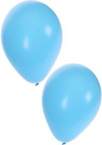 Licht blauwe ballonnen 10 stuks | Ballonnen licht blauw voor lucht en helium