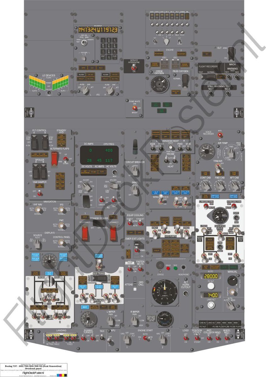 Boeing 737 NG (600 / 700 / 800 / 900) TripleA (elk instrument panel op een eigen...