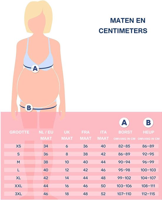 Illustratie van een vrouw met een buik die de maten 'a' en 'b' toont voor een maattabel.