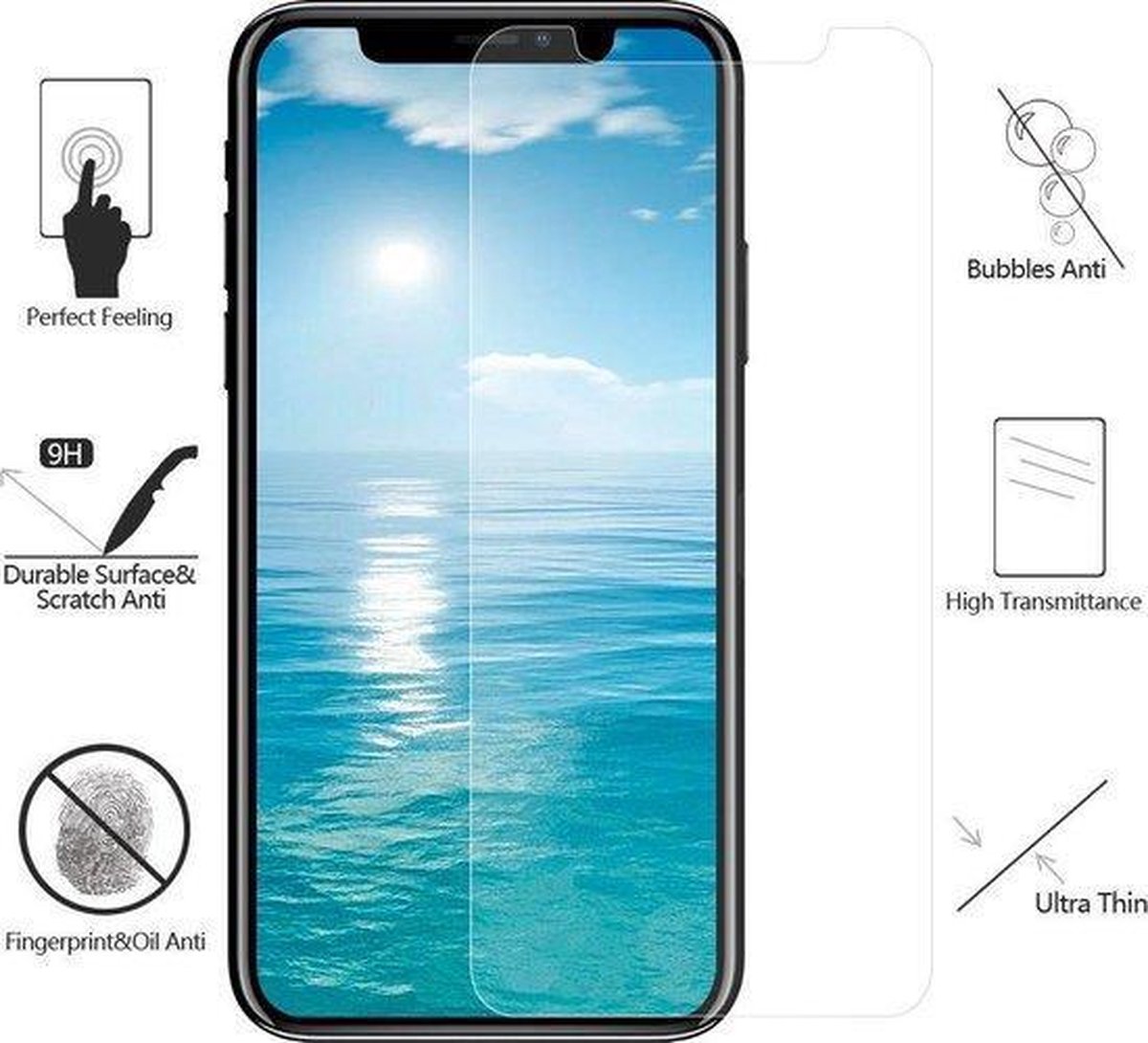 BEST QUALITY screen protector iPhone 6/6S/7/8