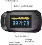 CouldBeYours® - Saturatiemeter - CE - Professionele Pulse meter - Zuurstofmeter - digitale hartslagmeter - Oximeter - fingertip - Hartslagmeter