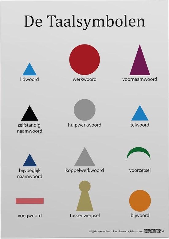 Educatieve poster (Posterpapier) - Montessori taalsymbolen