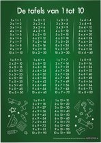 Educatieve poster (Posterpapier) - Rekenen tafels groen krijtbord - 42 x 59.4 cm (A2)