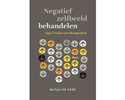 Negatief zelfbeeld behandelen