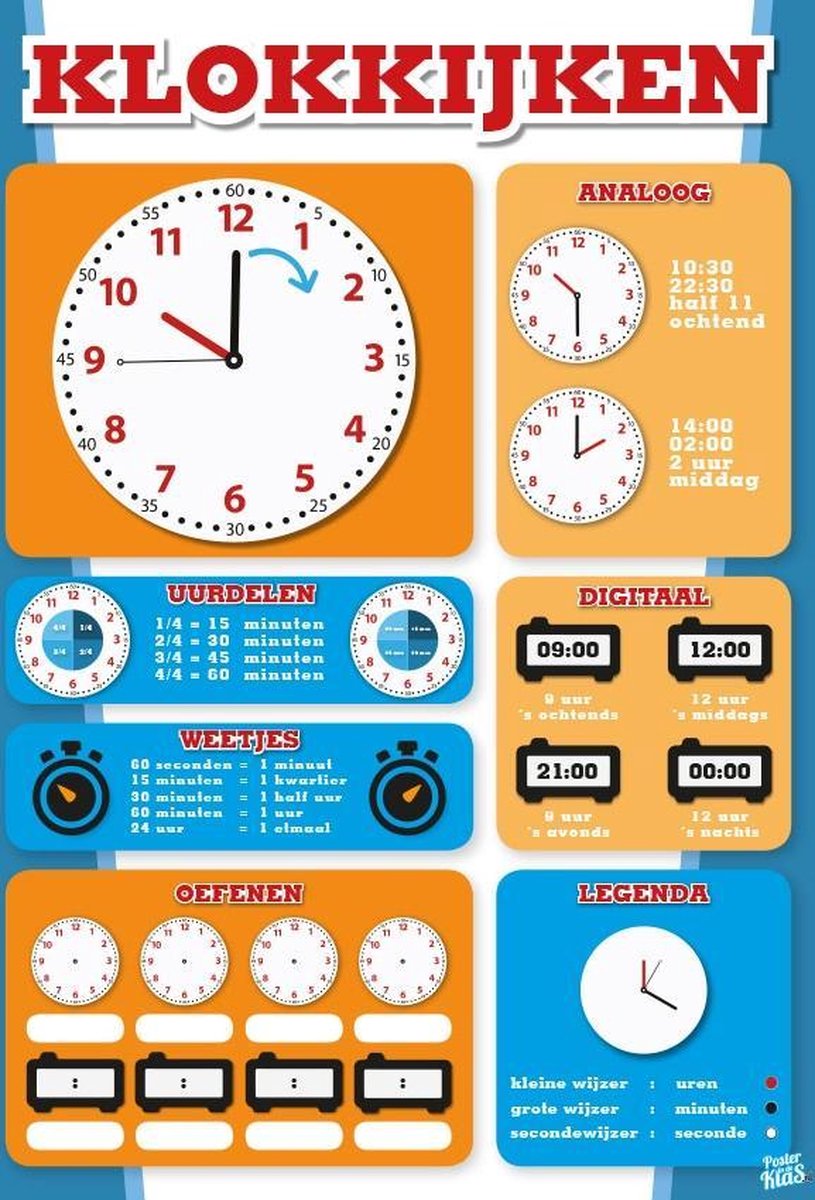 Gelamineerde Educatieve Poster Klokkijken - Posterindeklas.nl