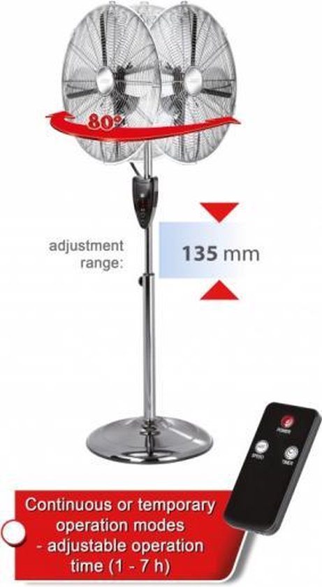 Staande ventilator met afstandsbediening - 40 cm - wit kopen huishoudelijke apparatuur kopen? | Korting tot 29